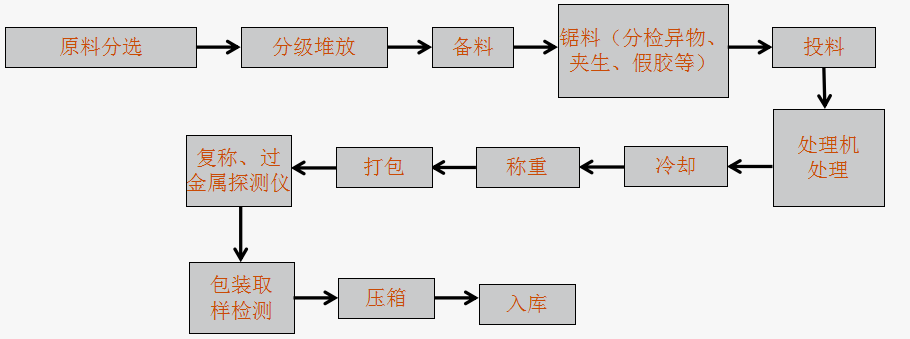 車間222呃呃呃.png